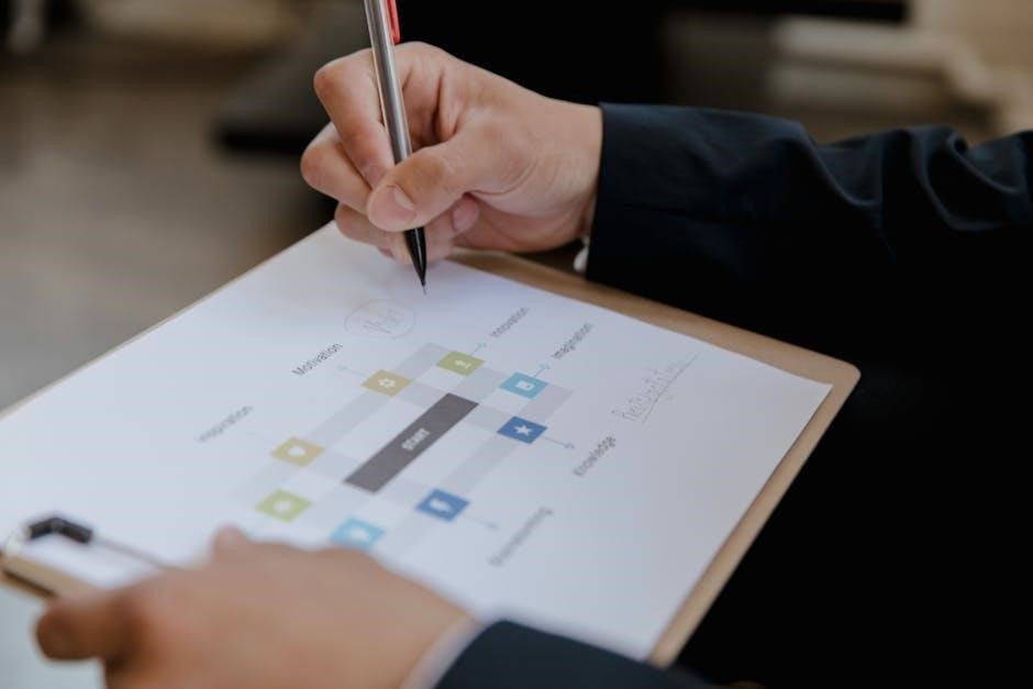 example of project management plan pdf
